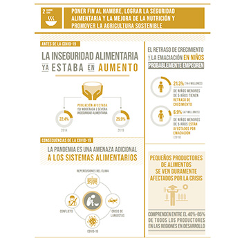 mujeres